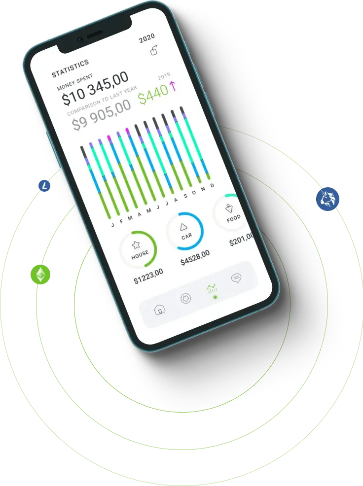 Immediate Elevation - Embrace the Potential of Cryptocurrency Trading